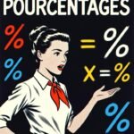 Une maitresse d'école explique les poucentages au tableau . Astuces pour s'en sortir facilement avec les % . 1000astuces.fr