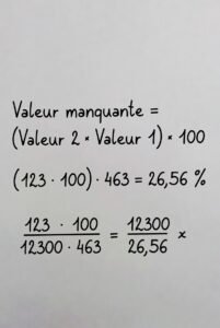 Calcul pourcentage valeur manquante